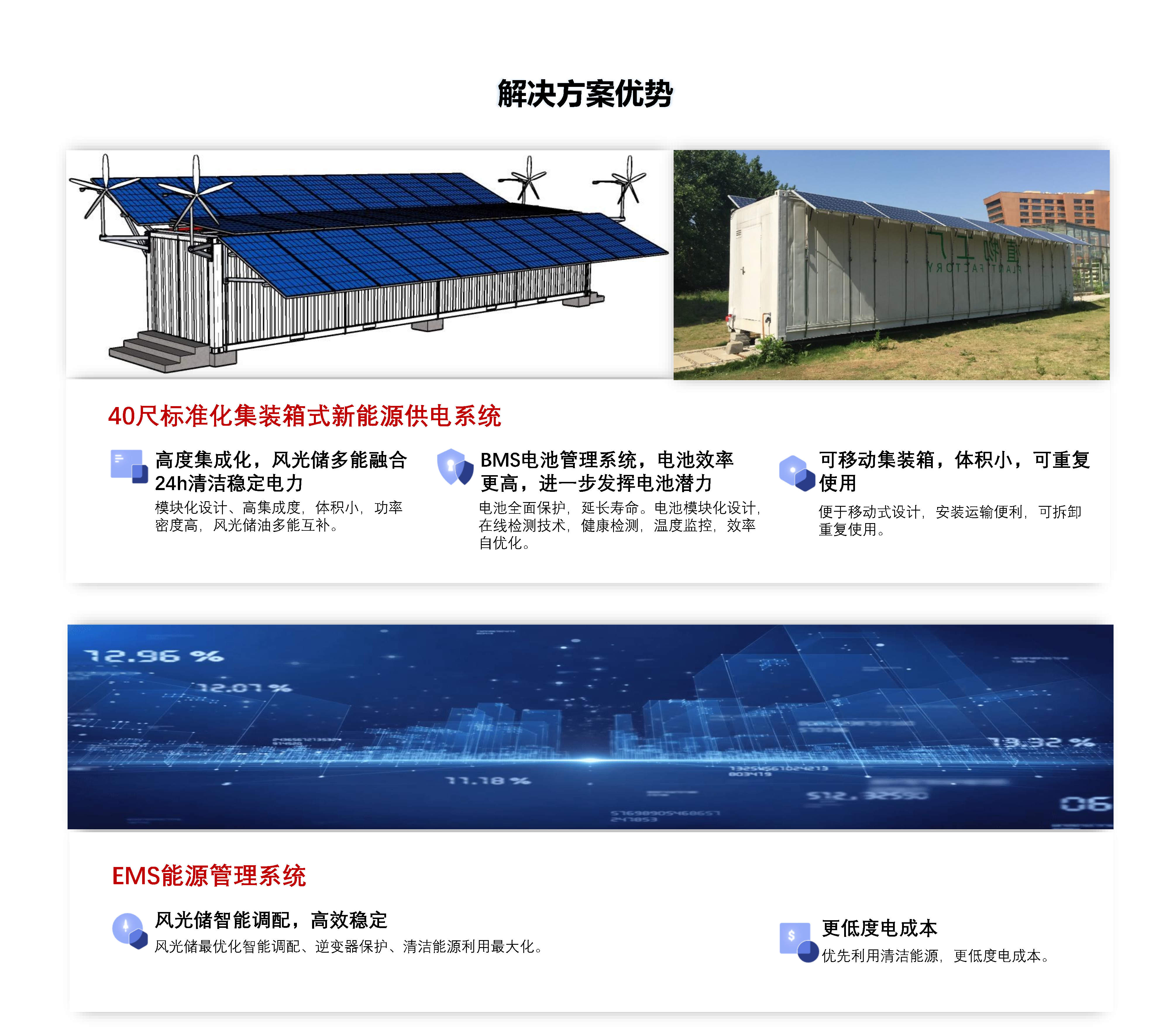 07離網新能源解決方案2022.02.15_Page4.jpg